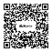 Genrated QR code
