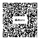 Genrated QR code
