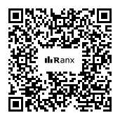 Genrated QR code