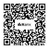 Genrated QR code