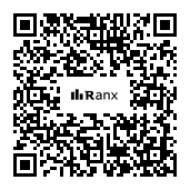 Genrated QR code