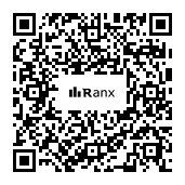 Genrated QR code