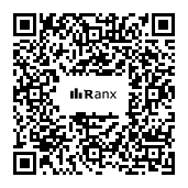 Genrated QR code