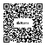 Genrated QR code