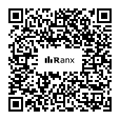 Genrated QR code
