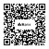 Genrated QR code