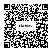 Genrated QR code