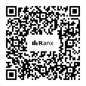 Genrated QR code