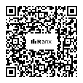 Genrated QR code