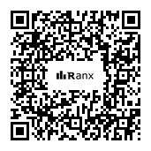 Genrated QR code