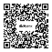 Genrated QR code