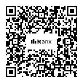 Genrated QR code