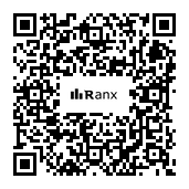 Genrated QR code