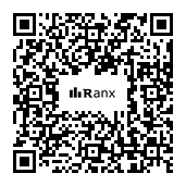 Genrated QR code