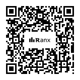 Genrated QR code