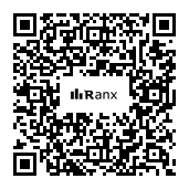 Genrated QR code