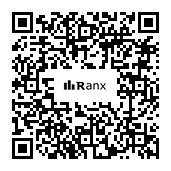 Genrated QR code