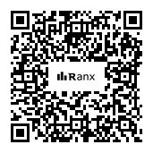 Genrated QR code