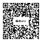 Genrated QR code