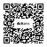 Genrated QR code