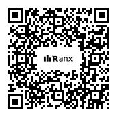 Genrated QR code