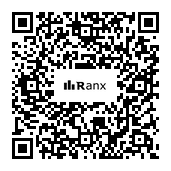 Genrated QR code
