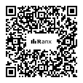 Genrated QR code
