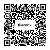 Genrated QR code