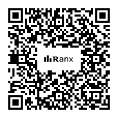 Genrated QR code