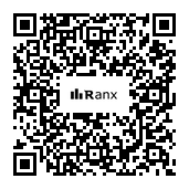 Genrated QR code
