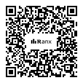 Genrated QR code