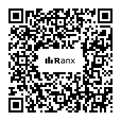 Genrated QR code