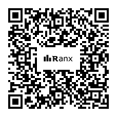 Genrated QR code