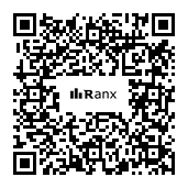 Genrated QR code
