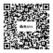Genrated QR code
