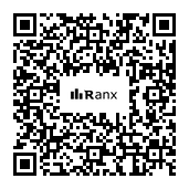 Genrated QR code
