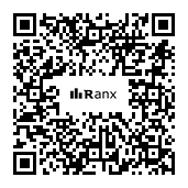 Genrated QR code