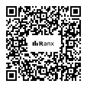 Genrated QR code