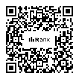 Genrated QR code