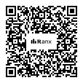 Genrated QR code
