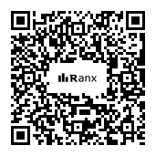 Genrated QR code