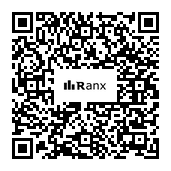 Genrated QR code