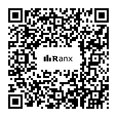 Genrated QR code
