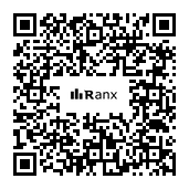 Genrated QR code