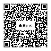 Genrated QR code