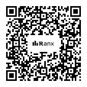 Genrated QR code