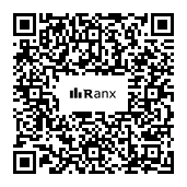 Genrated QR code