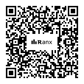 Genrated QR code
