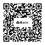 Genrated QR code