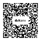 Genrated QR code
